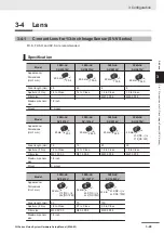 Preview for 103 page of Omron FH-2 Series Hardware Setup Manual