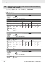 Предварительный просмотр 108 страницы Omron FH-2 Series Hardware Setup Manual