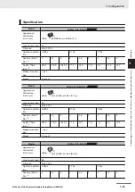 Предварительный просмотр 111 страницы Omron FH-2 Series Hardware Setup Manual