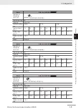 Preview for 115 page of Omron FH-2 Series Hardware Setup Manual