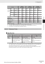 Preview for 121 page of Omron FH-2 Series Hardware Setup Manual