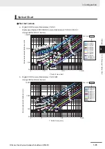 Preview for 123 page of Omron FH-2 Series Hardware Setup Manual