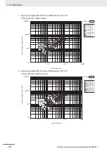 Предварительный просмотр 130 страницы Omron FH-2 Series Hardware Setup Manual