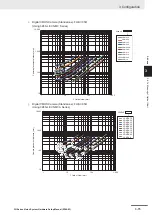 Предварительный просмотр 133 страницы Omron FH-2 Series Hardware Setup Manual