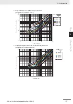 Preview for 135 page of Omron FH-2 Series Hardware Setup Manual