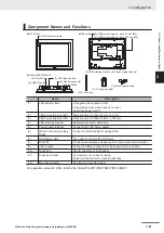 Preview for 139 page of Omron FH-2 Series Hardware Setup Manual