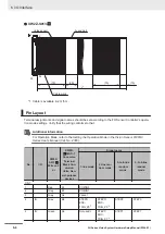 Предварительный просмотр 200 страницы Omron FH-2 Series Hardware Setup Manual