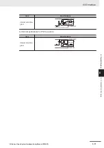 Предварительный просмотр 205 страницы Omron FH-2 Series Hardware Setup Manual