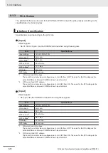 Предварительный просмотр 206 страницы Omron FH-2 Series Hardware Setup Manual