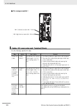 Preview for 208 page of Omron FH-2 Series Hardware Setup Manual