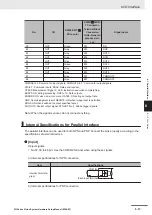 Предварительный просмотр 211 страницы Omron FH-2 Series Hardware Setup Manual