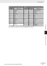 Preview for 223 page of Omron FH-2 Series Hardware Setup Manual