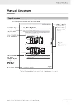 Preview for 3 page of Omron fh series Operation Manual