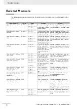 Preview for 12 page of Omron fh series Operation Manual