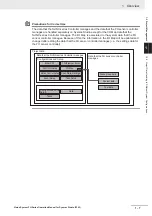 Preview for 27 page of Omron fh series Operation Manual