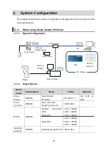Preview for 23 page of Omron FH-SM02 Construction Manual