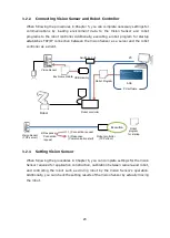 Preview for 27 page of Omron FH-SM02 Construction Manual
