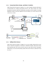 Предварительный просмотр 27 страницы Omron FH-SM02 Construction Manual