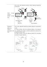 Preview for 44 page of Omron FH-SM02 Construction Manual