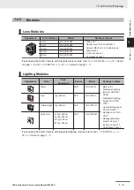 Preview for 37 page of Omron FHV Series Setup Manual