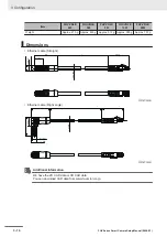 Preview for 62 page of Omron FHV Series Setup Manual