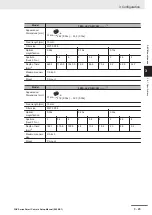 Preview for 71 page of Omron FHV Series Setup Manual