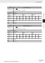 Preview for 73 page of Omron FHV Series Setup Manual