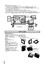 Preview for 4 page of Omron FJ-3000 Instruction Manual