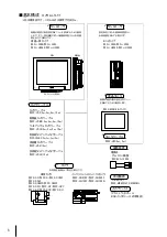 Предварительный просмотр 6 страницы Omron FJ-3000 Instruction Manual