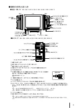 Предварительный просмотр 9 страницы Omron FJ-3000 Instruction Manual