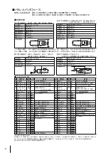 Предварительный просмотр 10 страницы Omron FJ-3000 Instruction Manual