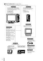 Предварительный просмотр 22 страницы Omron FJ-3000 Instruction Manual