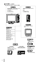 Предварительный просмотр 38 страницы Omron FJ-3000 Instruction Manual