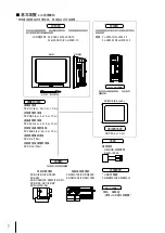 Предварительный просмотр 40 страницы Omron FJ-3000 Instruction Manual