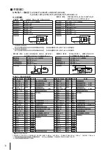 Preview for 42 page of Omron FJ-3000 Instruction Manual