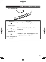 Preview for 13 page of Omron Focus PM710-L Instruction Manual