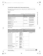 Preview for 17 page of Omron FQ2-CH Series User Manual