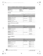 Предварительный просмотр 18 страницы Omron FQ2-CH Series User Manual