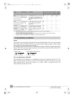 Preview for 22 page of Omron FQ2-CH Series User Manual