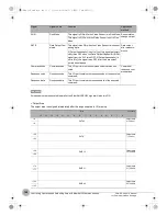 Preview for 106 page of Omron FQ2-CH Series User Manual