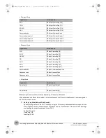 Preview for 110 page of Omron FQ2-CH Series User Manual