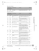 Preview for 113 page of Omron FQ2-CH Series User Manual