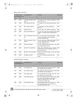 Предварительный просмотр 114 страницы Omron FQ2-CH Series User Manual