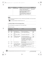 Предварительный просмотр 134 страницы Omron FQ2-CH Series User Manual