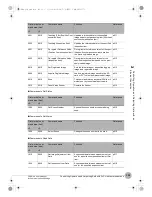 Предварительный просмотр 135 страницы Omron FQ2-CH Series User Manual