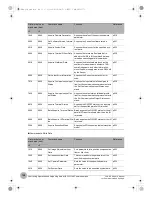 Предварительный просмотр 136 страницы Omron FQ2-CH Series User Manual