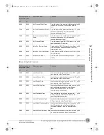 Preview for 137 page of Omron FQ2-CH Series User Manual