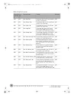 Предварительный просмотр 138 страницы Omron FQ2-CH Series User Manual