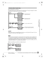 Предварительный просмотр 141 страницы Omron FQ2-CH Series User Manual