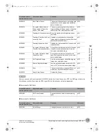 Предварительный просмотр 159 страницы Omron FQ2-CH Series User Manual